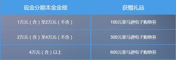花旗银行信用卡现金分期 享受生活无需等待_挖