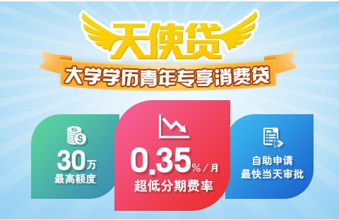 挖财信用卡之窗,专业的信用卡申请、资讯、攻